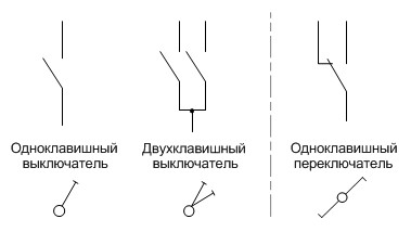 выключатель проходной на схеме обозначение Схема проходного выключателя с двух мест.
