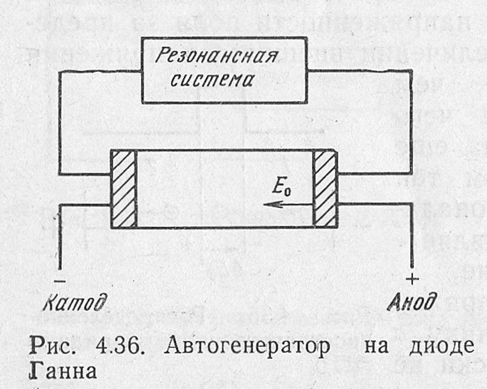 Микрополосковый генератор на диоде ганна. Генератор свч на диоде ганна. Диод ганна принцип работы. Микрополосковый генератор на диоде ганна. Эффект ганна в функциональной электронике.